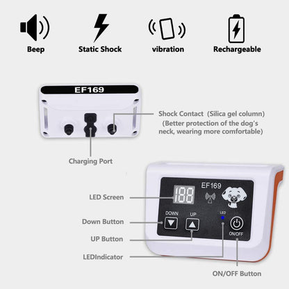 Wireless Dog Fence
