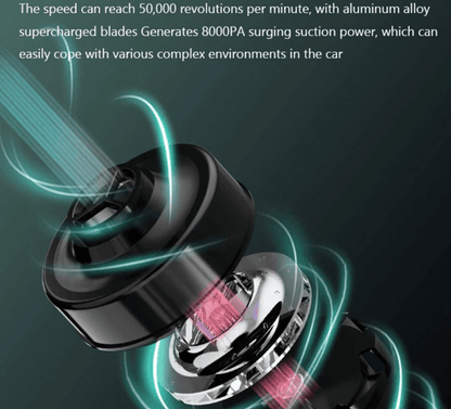 Portable Wireless Car Vacuum