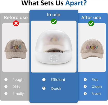 Easy Care Hat Washing and Drying Kit