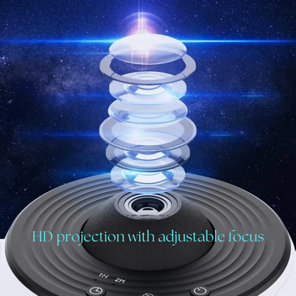 Cosmic Night Sky Projector with Rotating Star Patterns