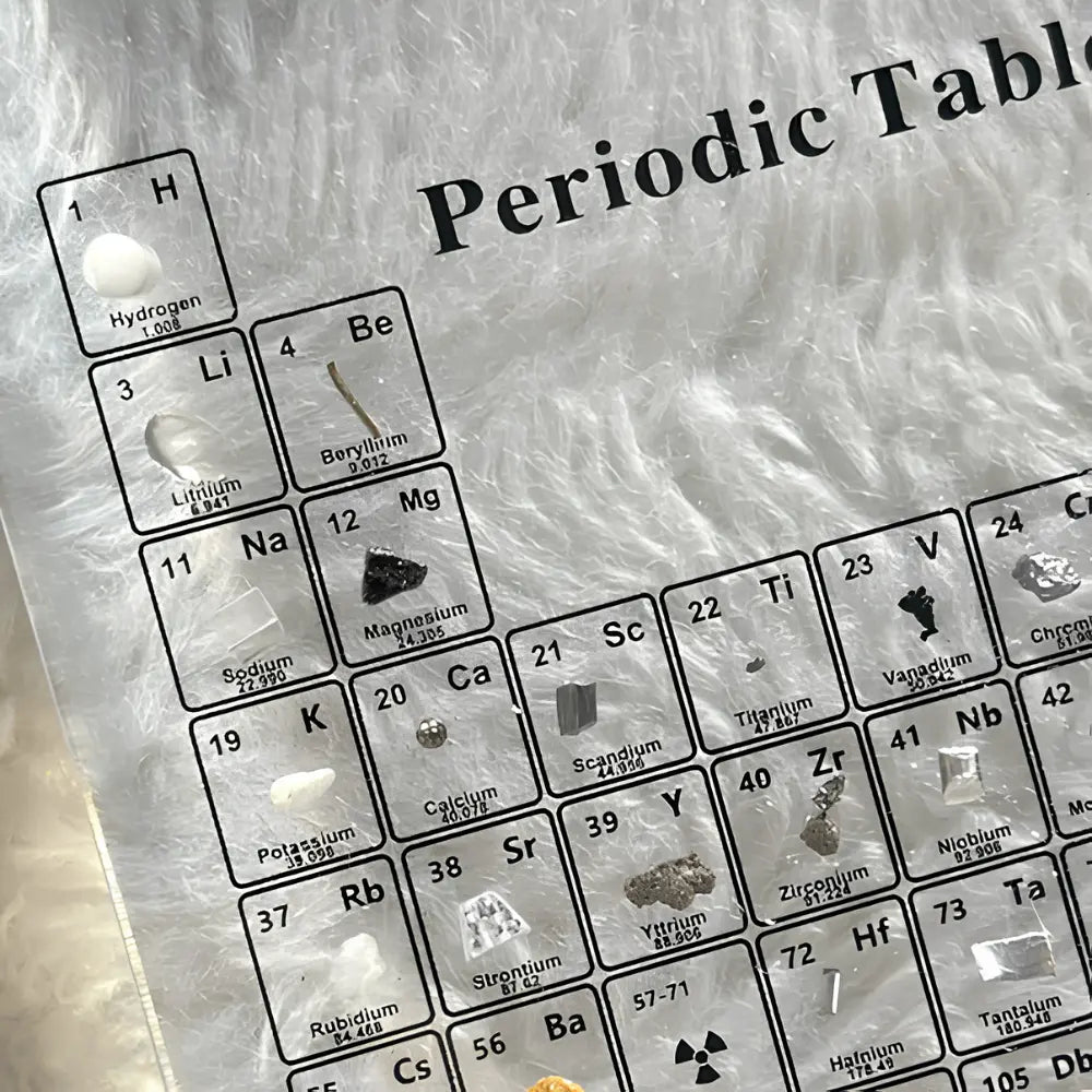 Glowing Element Periodic Table Wall Art Display
