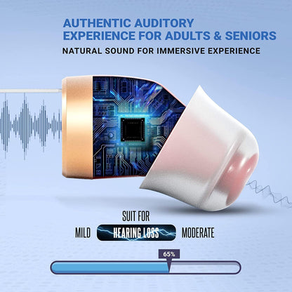 Rechargeable Mini Audifono Hearing aids