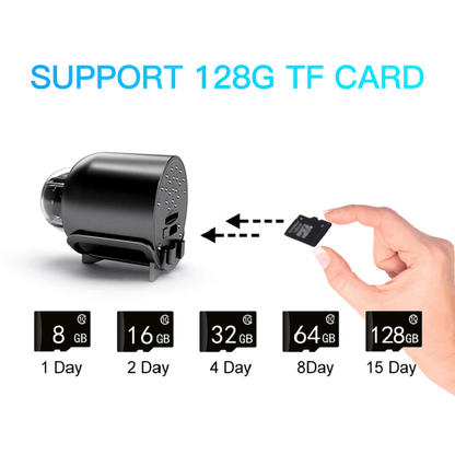 TF Card for 1080P Wifi Small Wireless IP Camera