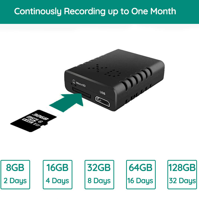 Micro HD Video Wireless Camera with Audio