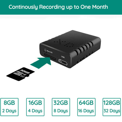 Micro HD Video Wireless Camera with Audio
