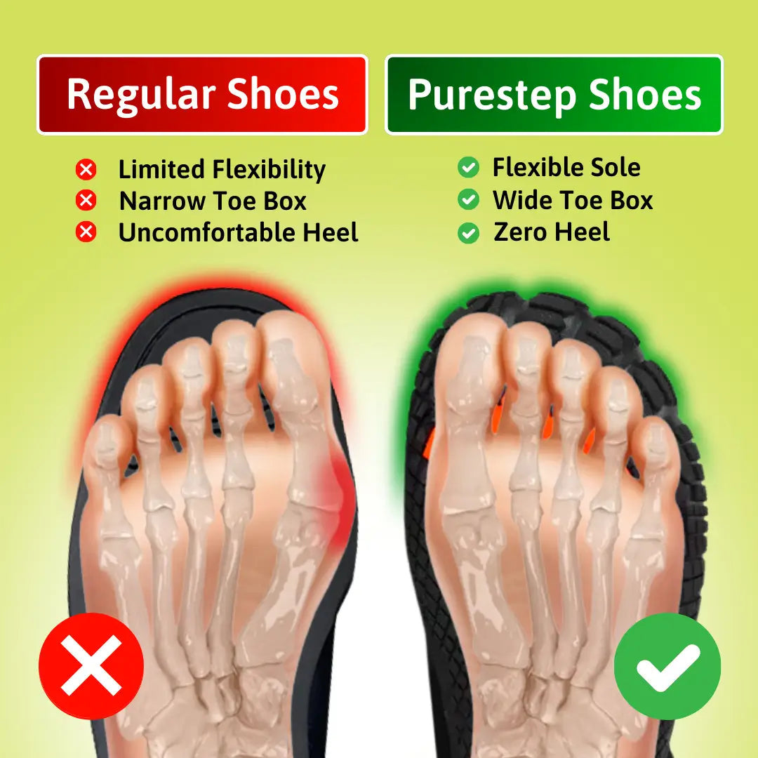 Non-Slip Autumn Barefoot Shoes (Unisex)
