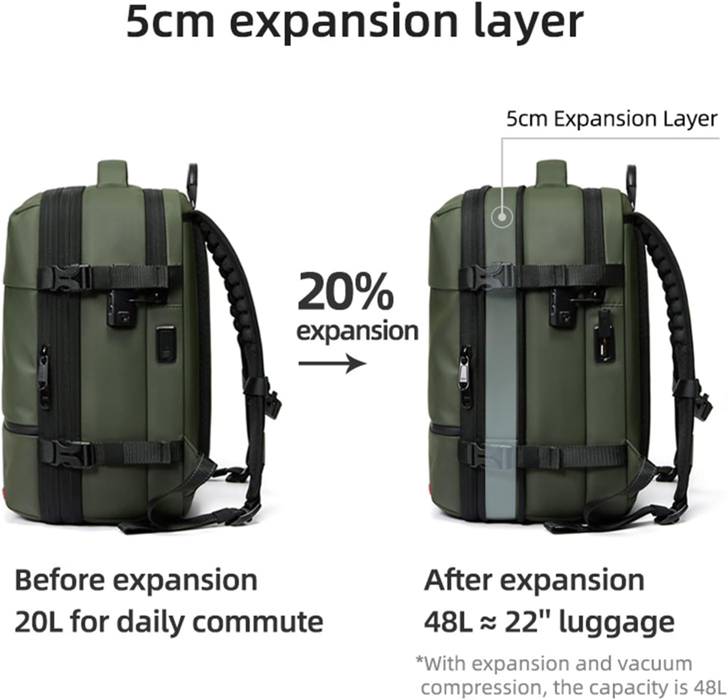 Large Water Resistant Travel Backpack with Compression