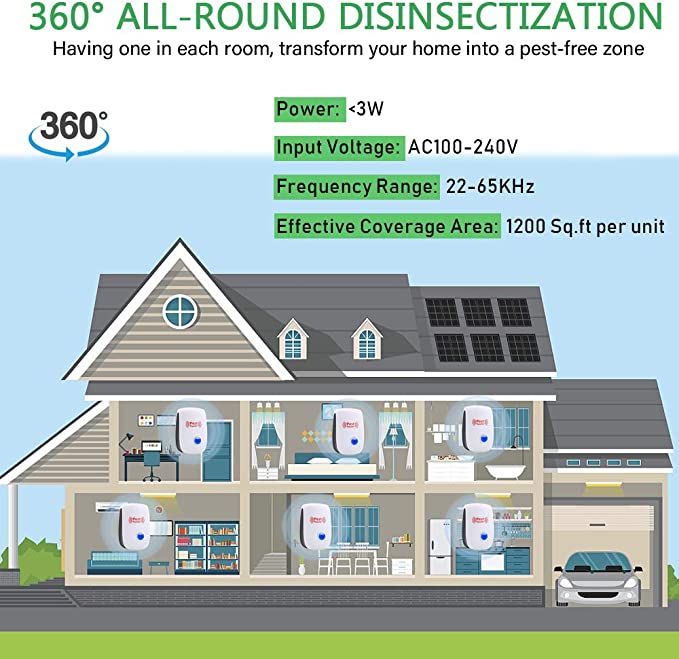 Effective Electronic Pest Repeller for Home Defense