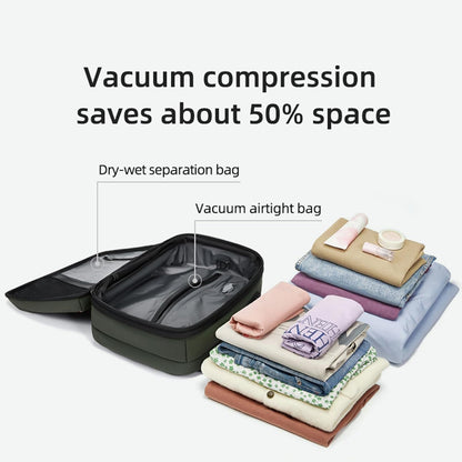 Large Water Resistant Travel Backpack with Compression