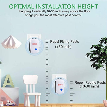 Effective Electronic Pest Repeller for Home Defense