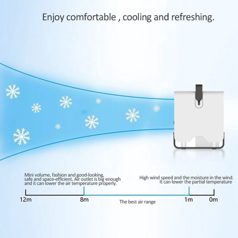 Portable Car AC System – Portable Mini Air Conditioner