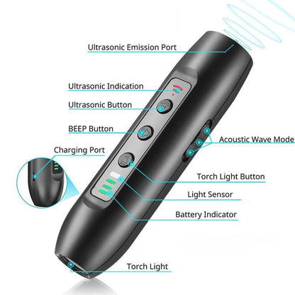 Ultrasonic Repeller And Anti-Bark Dog Training Device