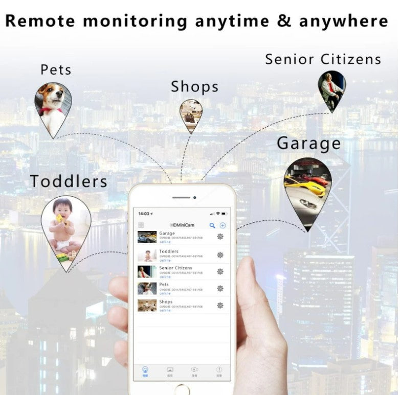 Micro HD Video Wireless Camera with Audio