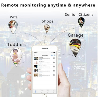 Micro HD Video Wireless Camera with Audio