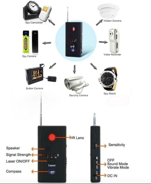 The Best Bug Detector – Hidden Camera and Microphones Detector