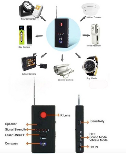 The Best Bug Detector – Hidden Camera and Microphones Detector