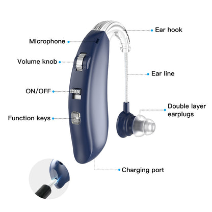 Rechargeable Hearing Aids Bluetooth Enabled Behind The Ear Hearing Aids