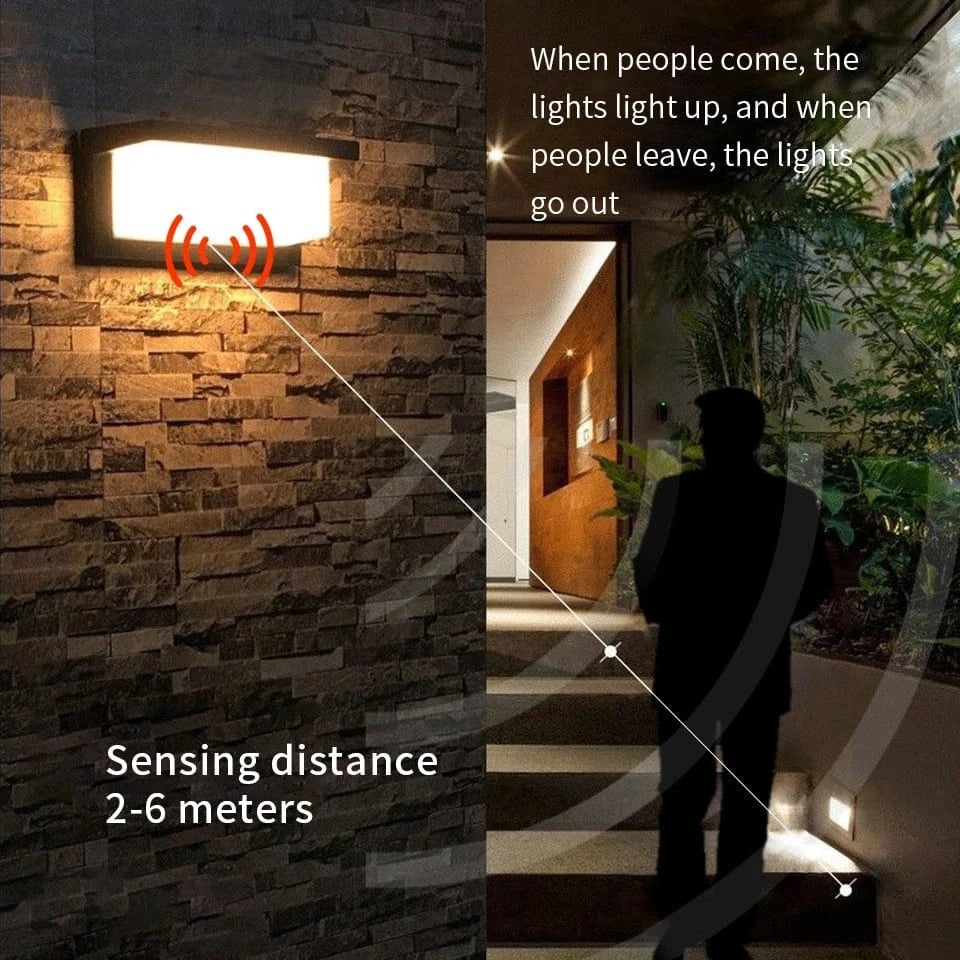 LED Outdoor Wall Light PIR Motion Sensor