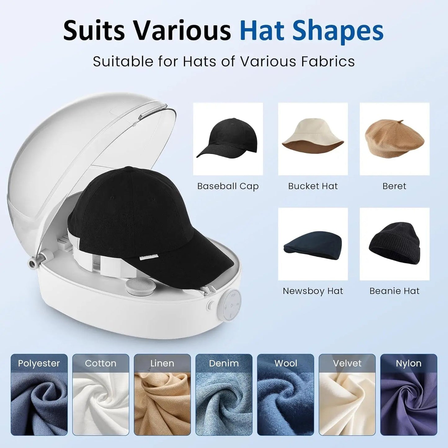 Easy Care Hat Washing and Drying Kit