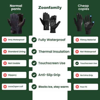 Waterproof Winter Gloves with Touchscreen Control
