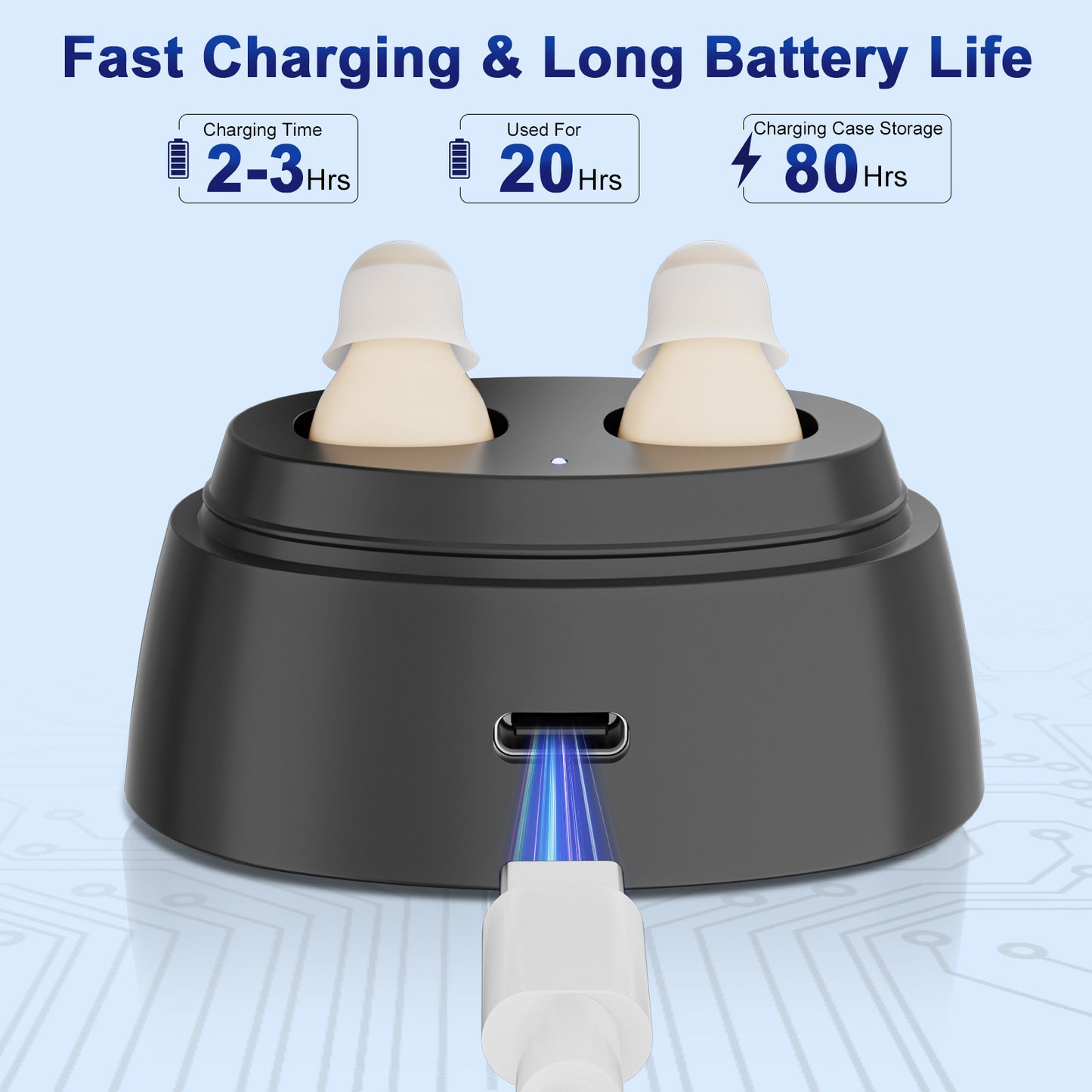 Over The Counter Hearing Aid PRO