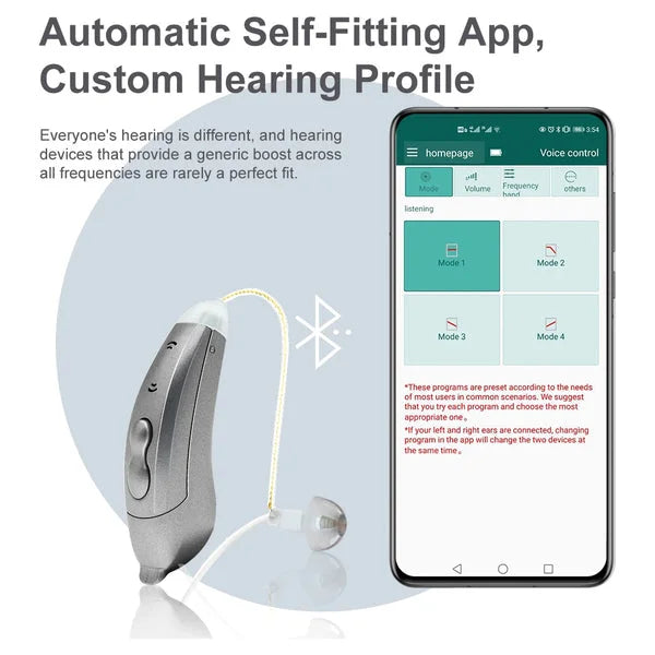 Behind Ear Hearing Aid : Invisible Bluetooth Hearing Aids With App Control