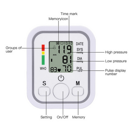 Medical Digital Arm Blood Pressure Monitor