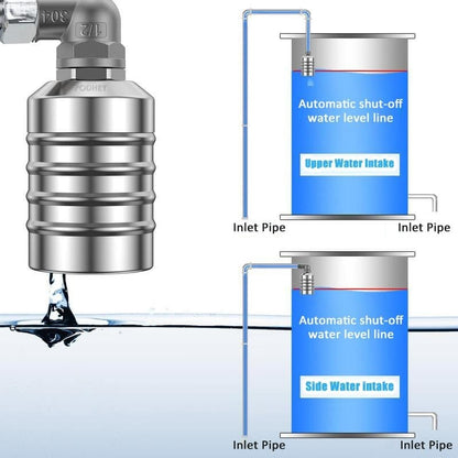 Stainless Steel Float Ball Valve for Automatic Tank Water Level Control