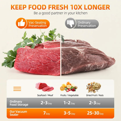 Food Vacuum Sealer