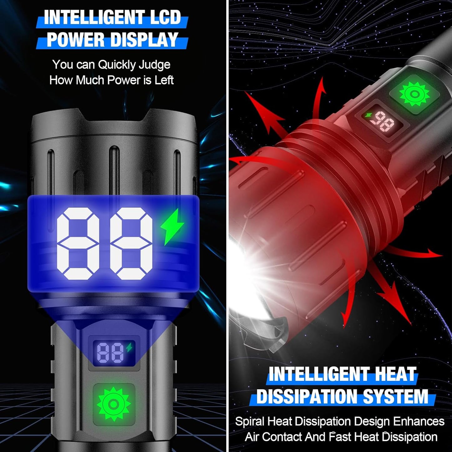 Super Powerful LED Torch