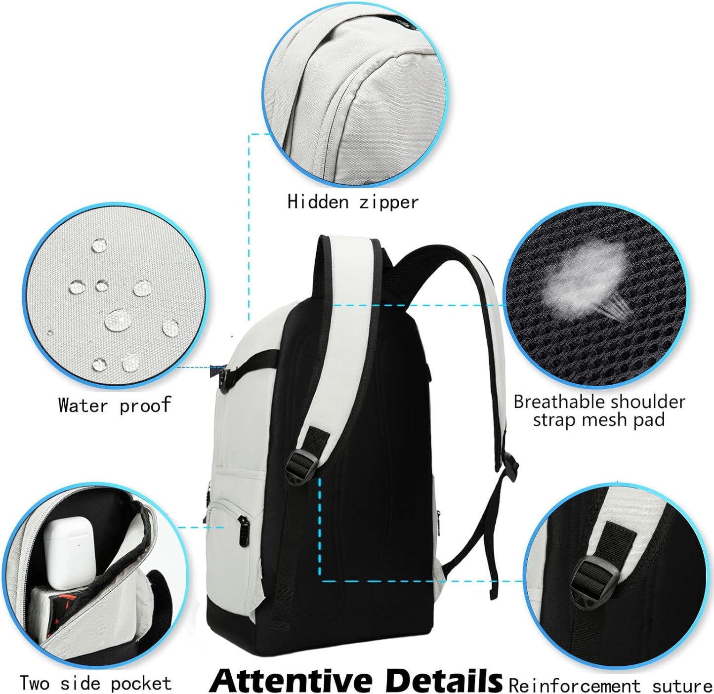 Compact 15.6 Business Laptop Backpack with Multiple Pockets