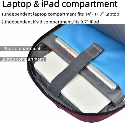 Durable Commuter Laptop Bag with USB Charger & Multiple Pockets