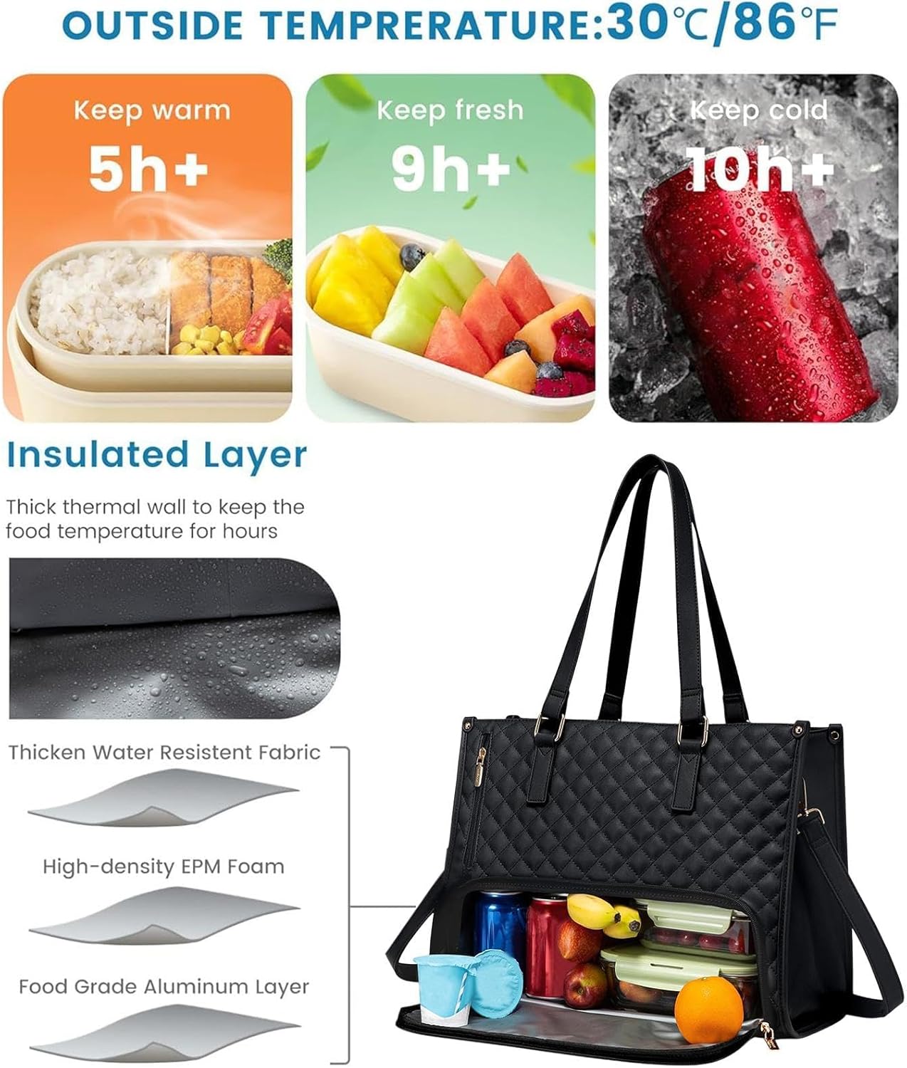 Reusable Thermal Lunch Bag and Laptop Carrier