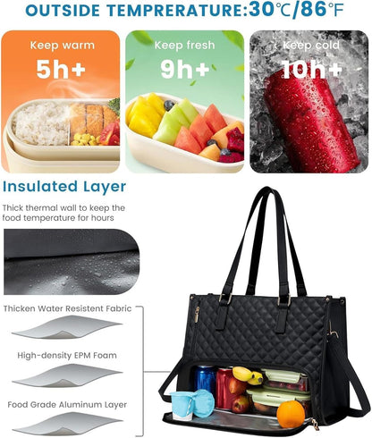 Reusable Thermal Lunch Bag and Laptop Carrier