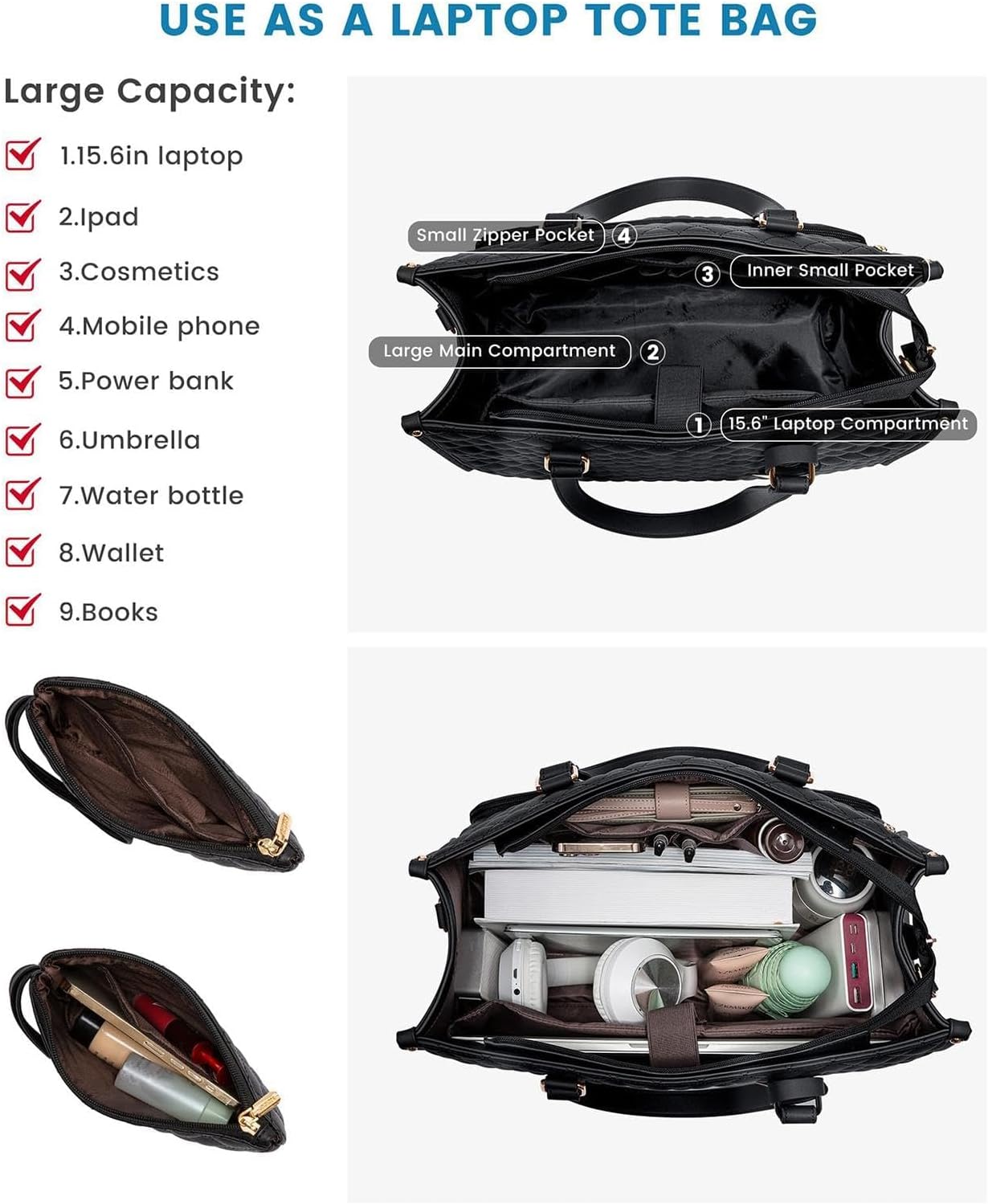 Reusable Thermal Lunch Bag and Laptop Carrier