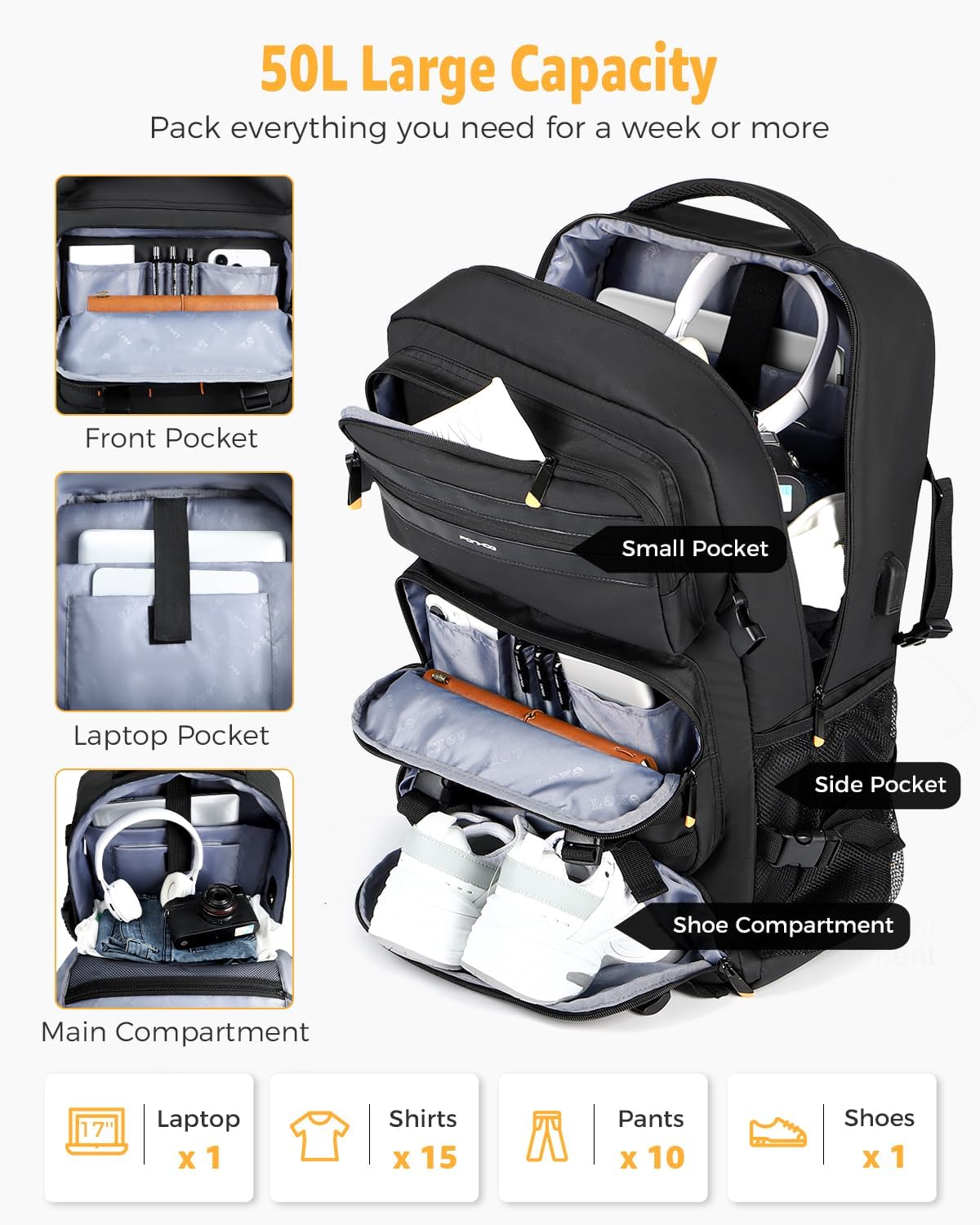 Large Water Resistant Convertible Travel Rucksack with Laptop Sleeve