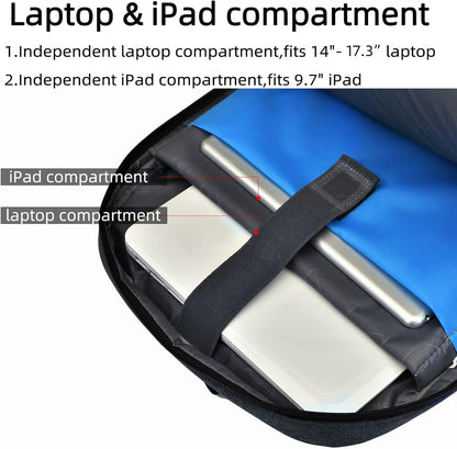 Durable Commuter Laptop Bag with USB Charger & Multiple Pockets