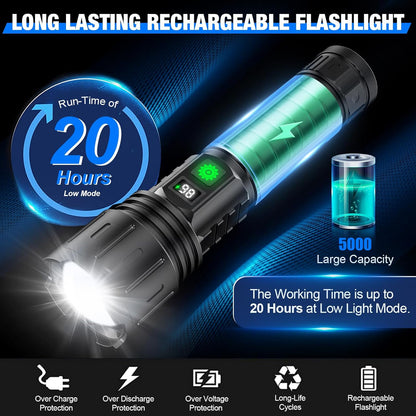 Super Powerful LED Torch