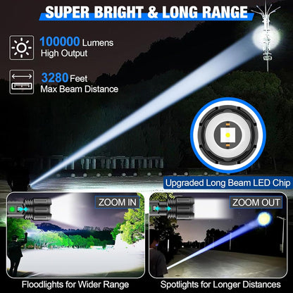 Super Powerful LED Torch