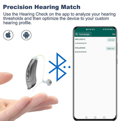 Behind Ear Hearing Aid : Invisible Bluetooth Hearing Aids With App Control