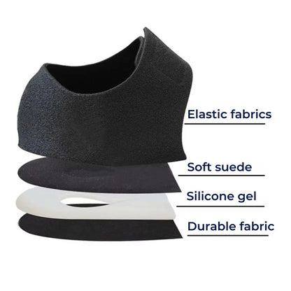 Heel Cups for Plantar Fasciitis | Soft Gel Inserts - for Heel Pain Relief and Shock Absorption