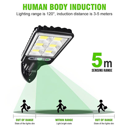 Outdoor Solar-Powered Waterproof Led Flood Lights Lamp With Motion Sensor