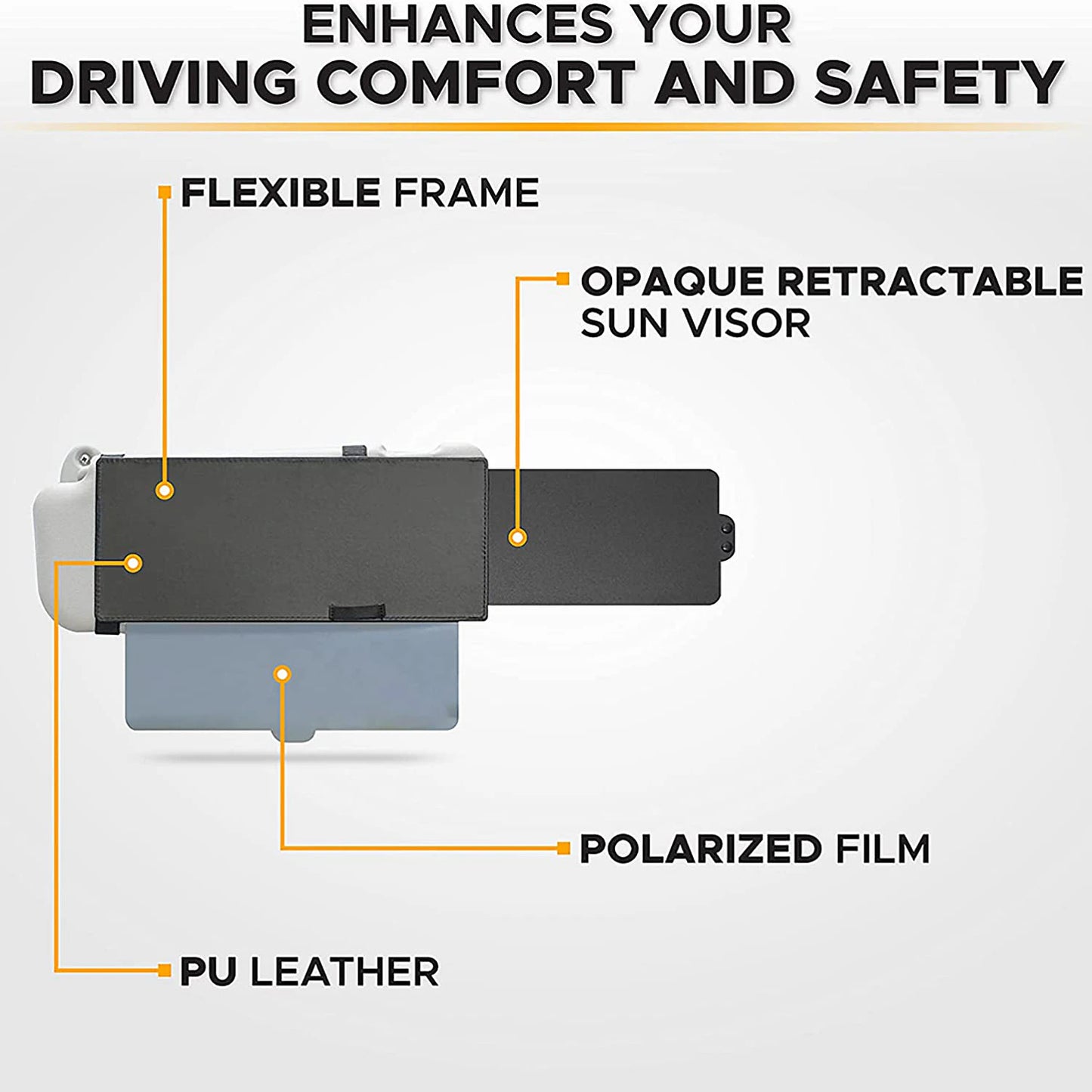 Polarized Sun Visor Extender for Car – Anti-Glare Windshield Sunshade
