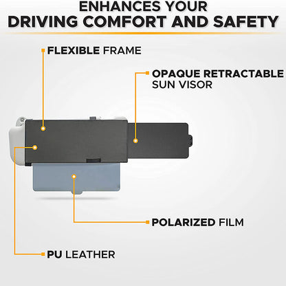 Polarized Sun Visor Extender for Car – Anti-Glare Windshield Sunshade