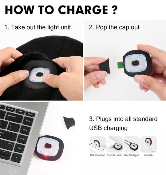 Rechargeable Winter LED Beanie Light
