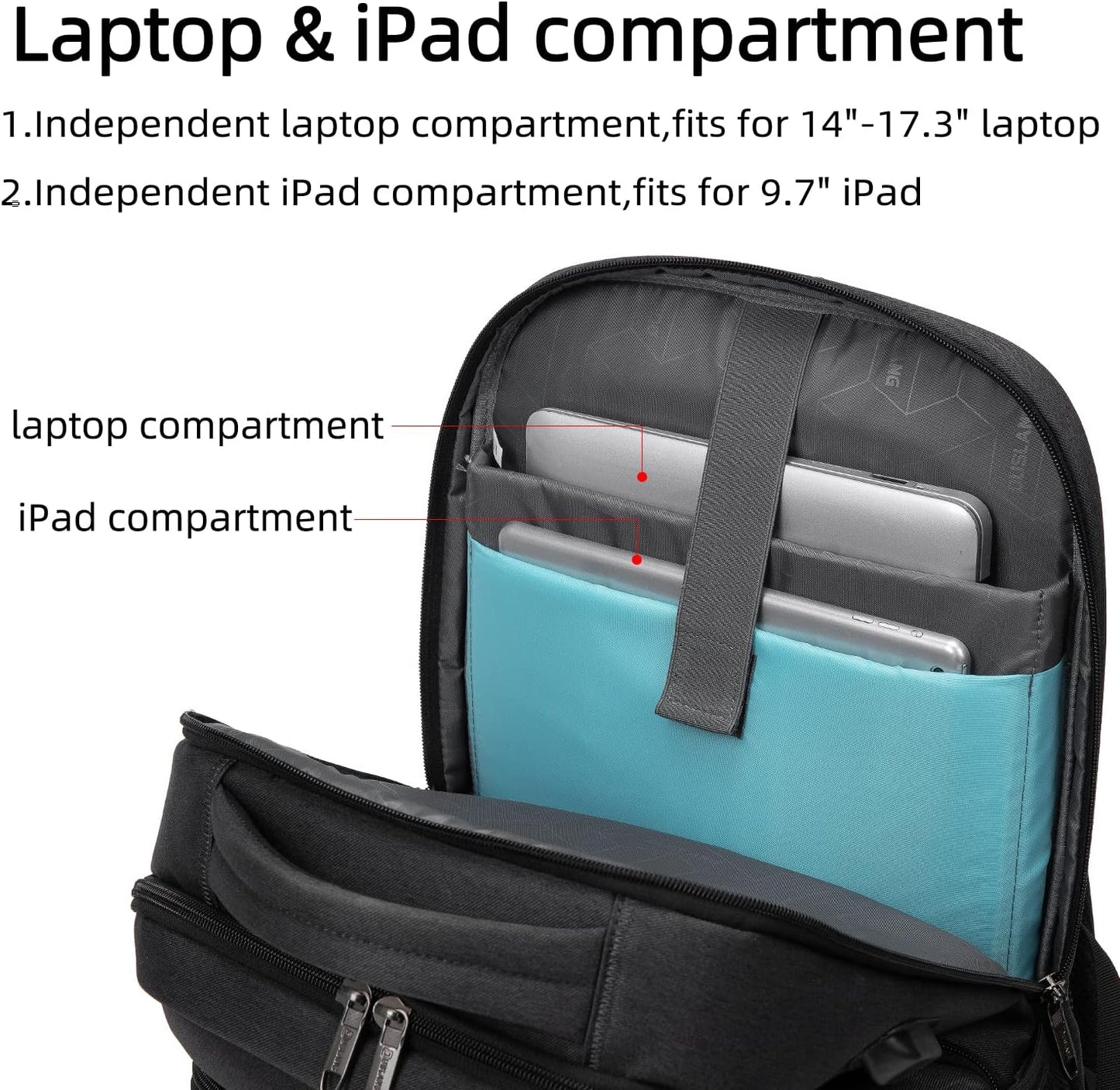 Durable Commuter Laptop Bag with USB Charger & Multiple Pockets
