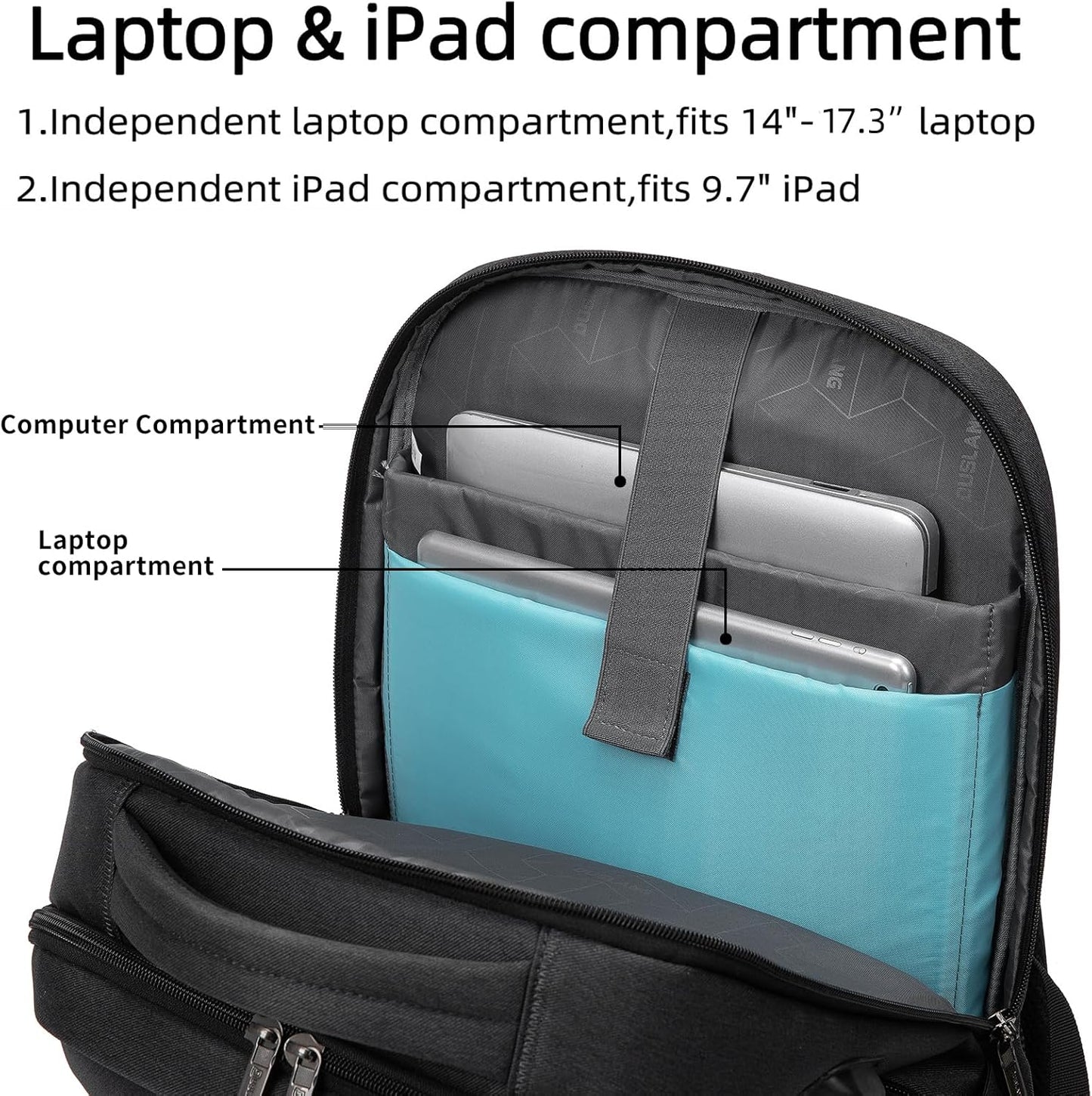 Durable Commuter Laptop Bag with USB Charger & Multiple Pockets
