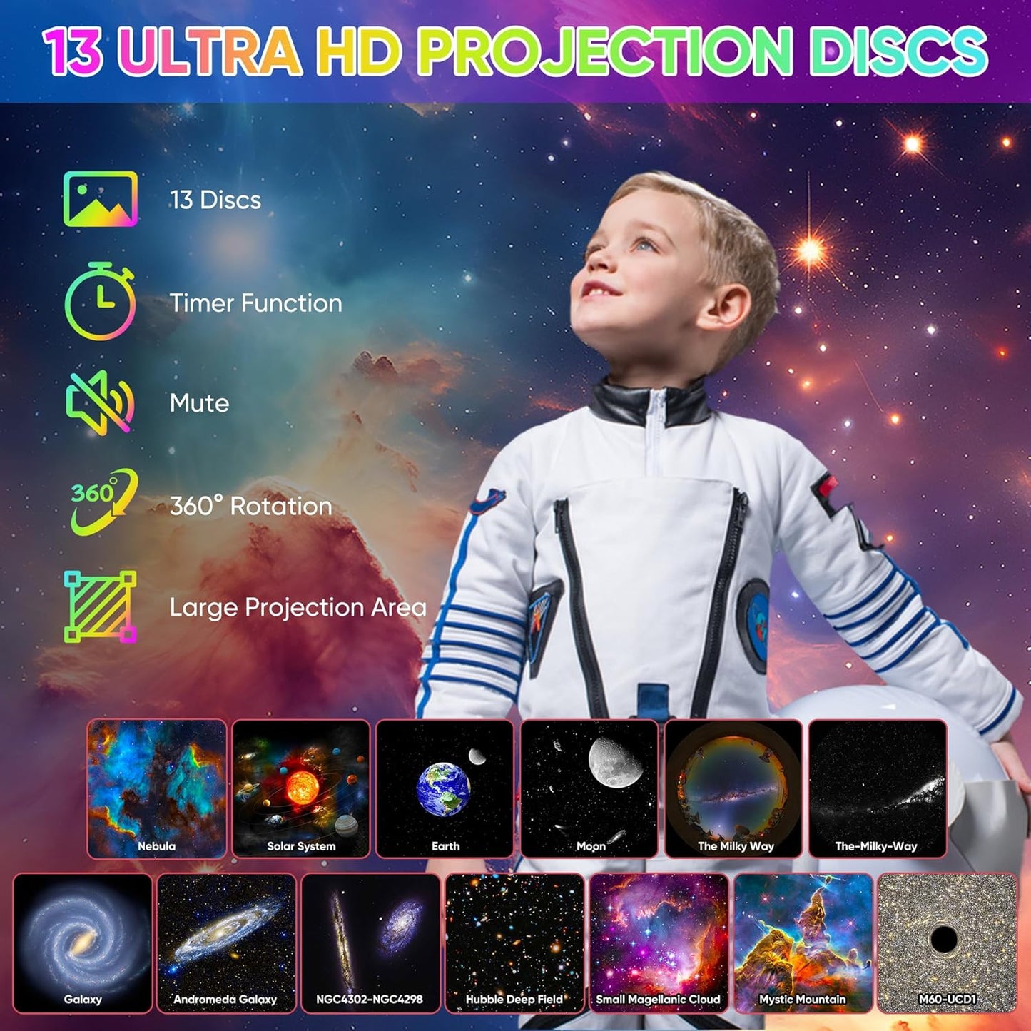 Cosmic Night Sky Projector with Rotating Star Patterns