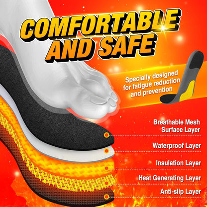 Warm Electric Heated Insoles for Cold Feet
