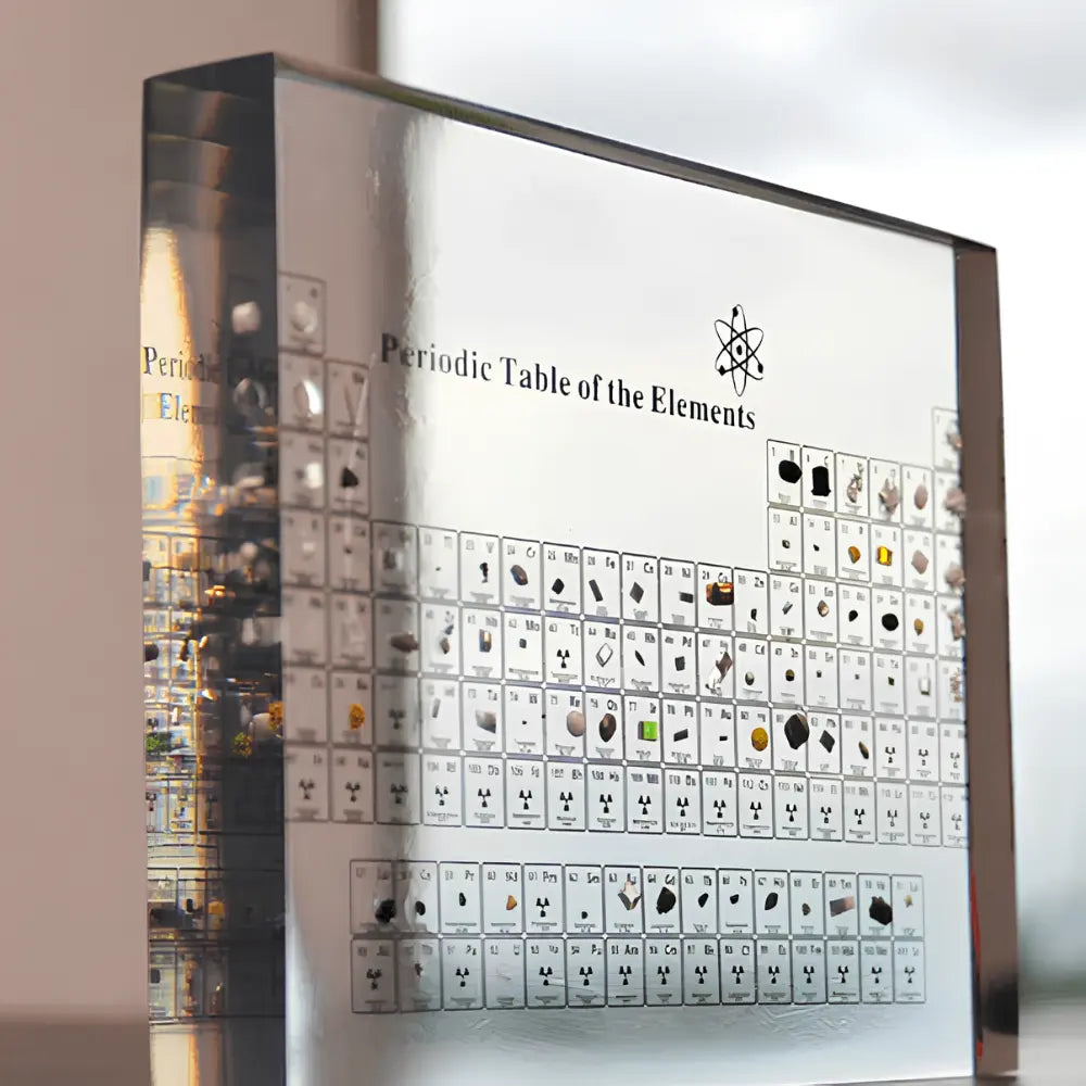 Glowing Element Periodic Table Wall Art Display